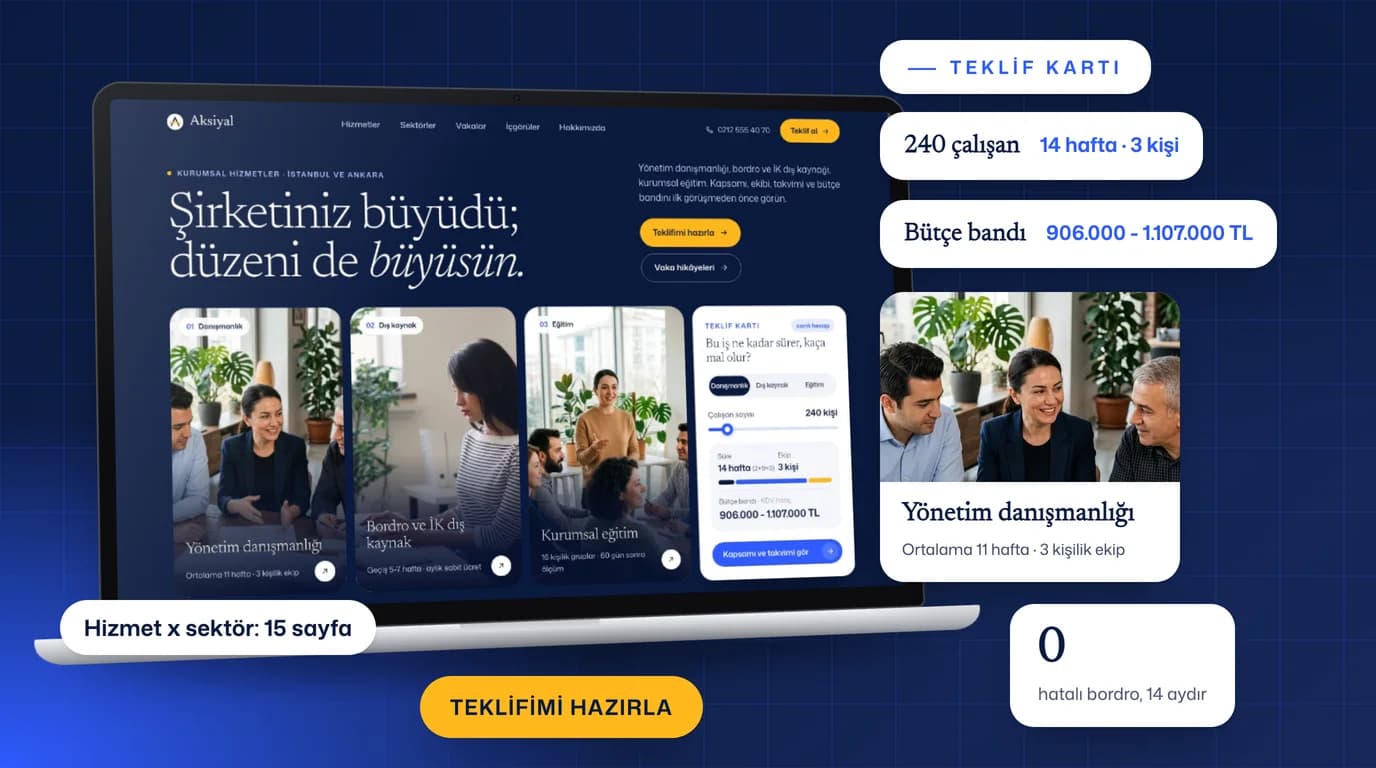 Aksiyal, Kurumsal ve Hizmet Firması web sitesi prototipi