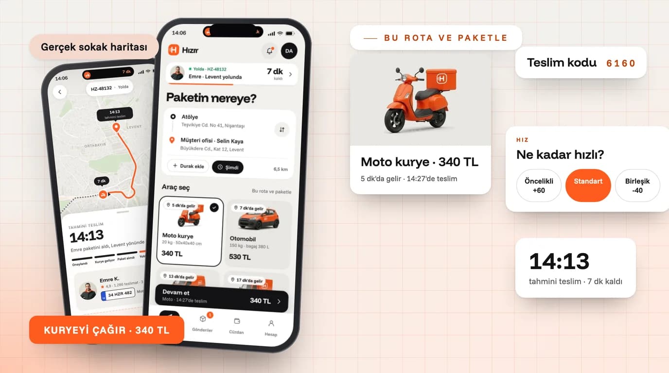 Hızır, Kurye ve Teslimat web sitesi prototipi