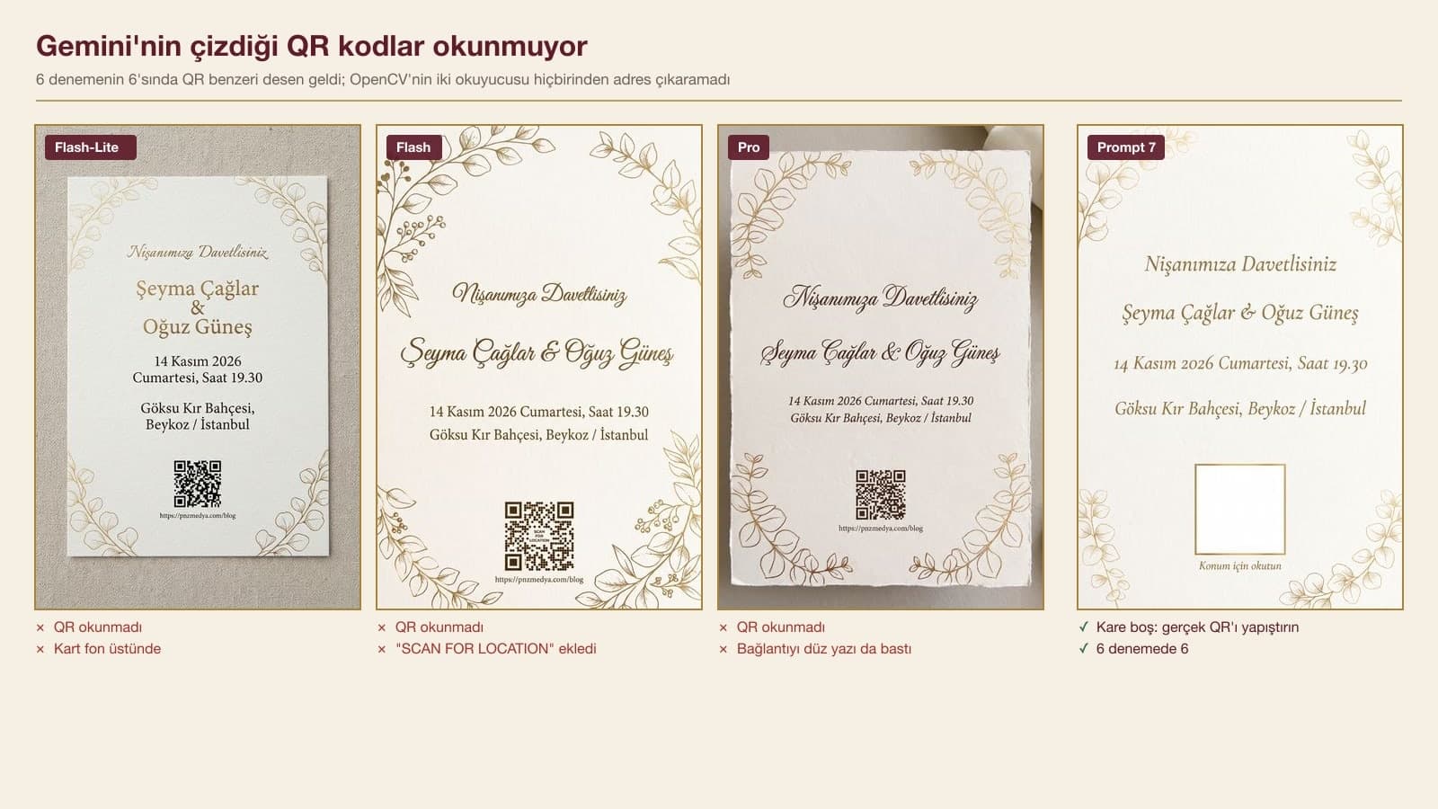 Gemini'nin çizdiği üç QR kodlu nişan davetiyesi, üçünün üzerinde okunmadı etiketi; yanında QR için boş beyaz kare bırakılmış davetiye
