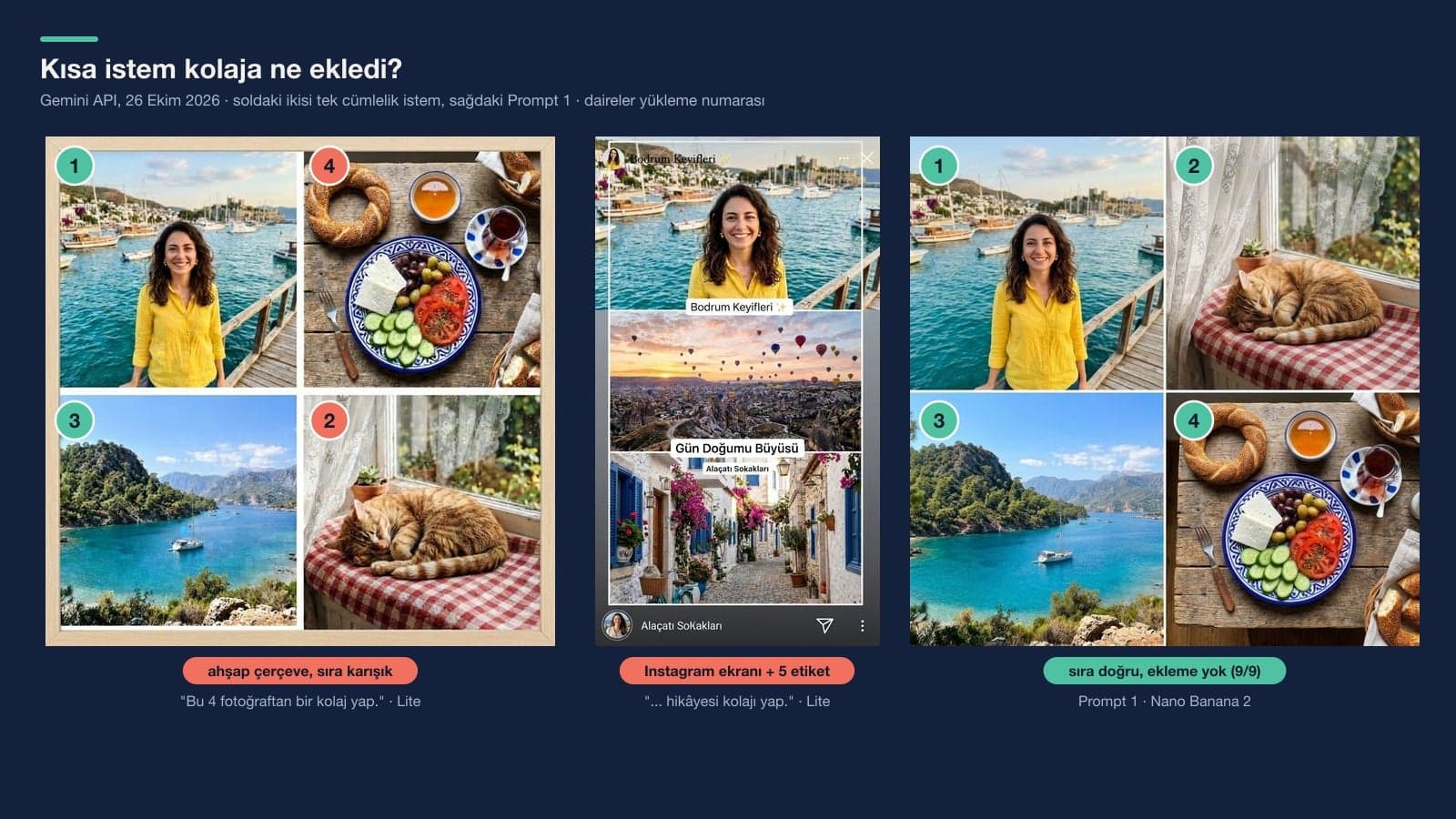 Kısa istemle yapay zeka kolajı: Lite'ın 2x2 kolaja eklediği ahşap çerçeve, 3'lü hikâye kolajına eklediği Instagram ekranı ve yazılar, Prompt 1 ile çıkan temiz 2x2 kolaj