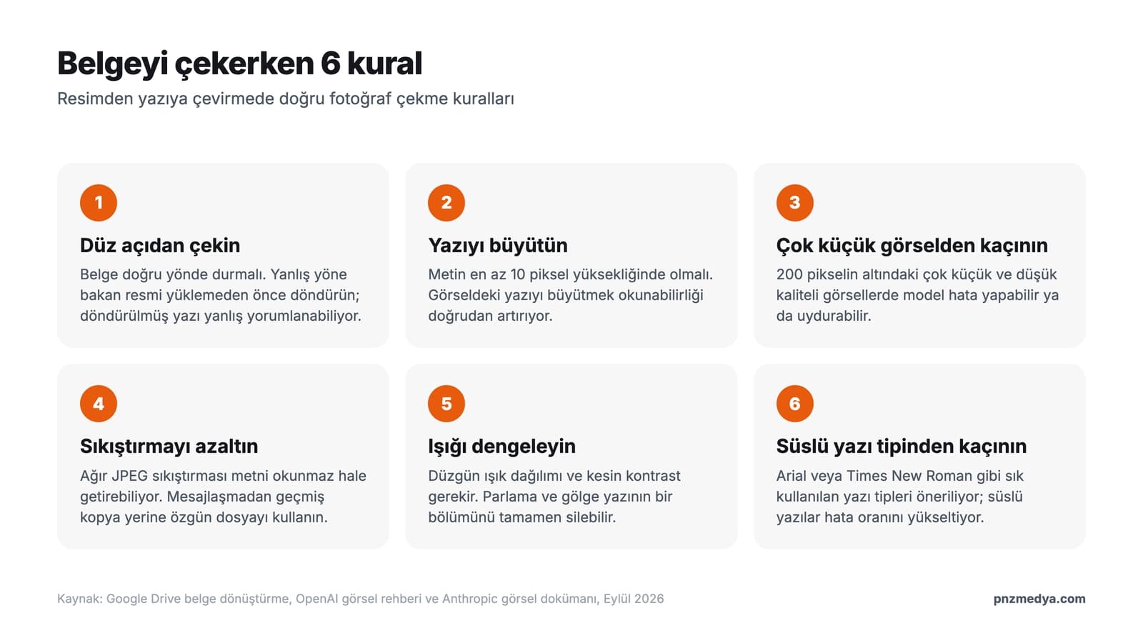 Resimden yazıya çevirme için belge fotoğrafı çekme kuralları: düz açı, net odak, dengeli ışık