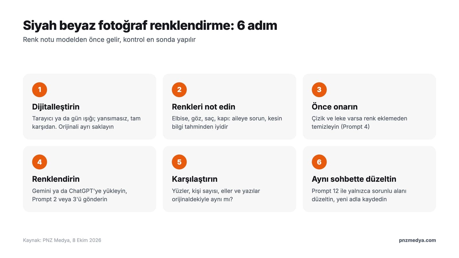 Siyah beyaz fotoğraf renklendirme nasıl yapılır: dijitalleştirme, renk notu, onarım, renklendirme, karşılaştırma ve düzeltme adımları