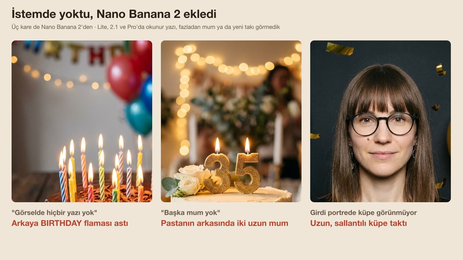 Unrequested additions in the Gemini birthday test: a BIRTHDAY banner in an image that was supposed to have no text, two tall candles behind a cake that was supposed to have no other candles, and dangling earrings added to the woman