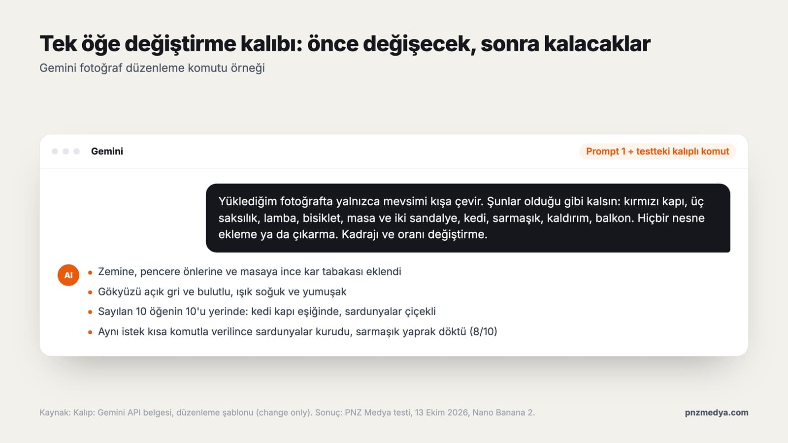 Gemini fotoğraf düzenleme komutu örneği: yalnızca tek öğeyi değiştirip geri kalanını koruyan Türkçe prompt ve sonucun özeti