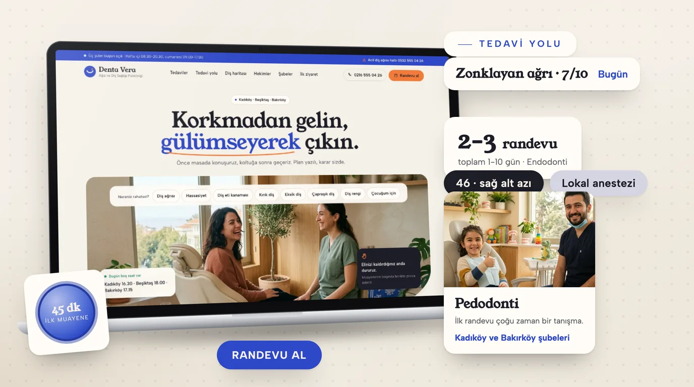 Diş Kliniği ve Poliklinik Web Sitesi